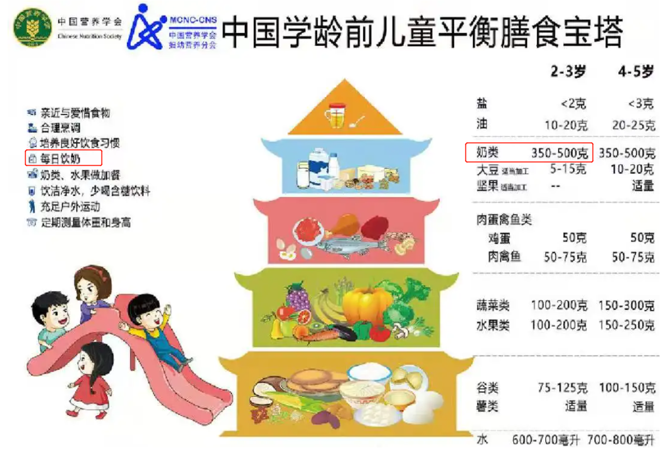 Kubet: Bác bỏ tin đồn phải đến 3 tuổi mới uống sữa công thức? Hãy xem lời khuyên